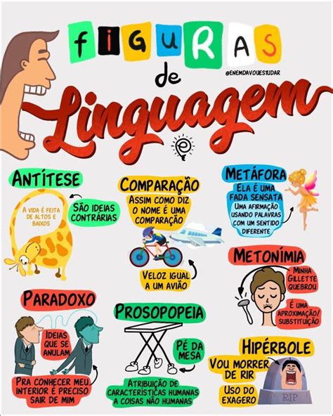 Figuras De Linguagem O Que São Exemplos E Exercícios A