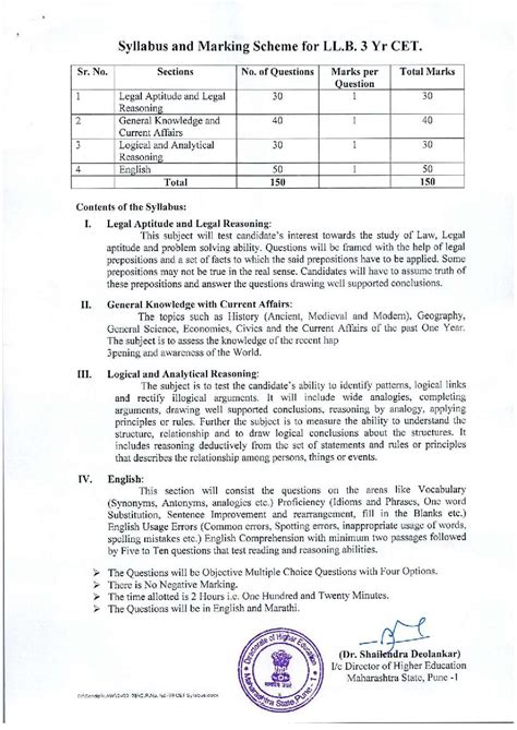 LLB NOTES LLB YEARS UPDATED SYLLABUS OF CCS UNIVERSITY