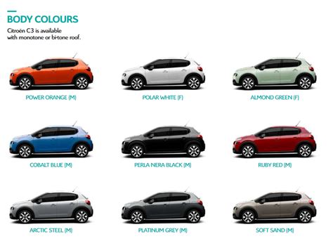 Citroen Paint Codes & Color Charts