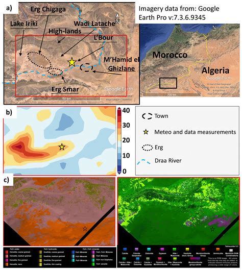 Acp Variability In Sediment Particle Size Mineralogy And Fe Mode Of