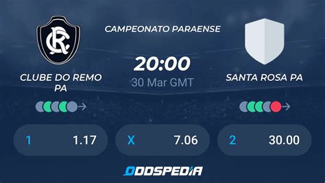 Classificações De Clube Do Remo X Santa Rosa Esporte Clube