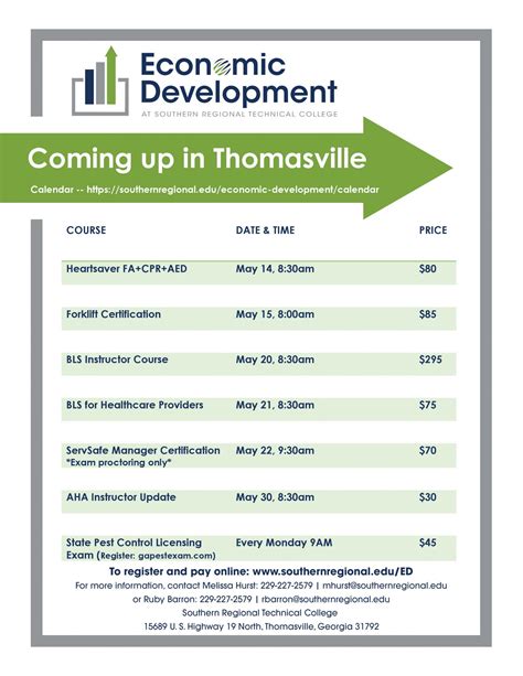 May Continuing Education Opportunities | Southern Regional Technical