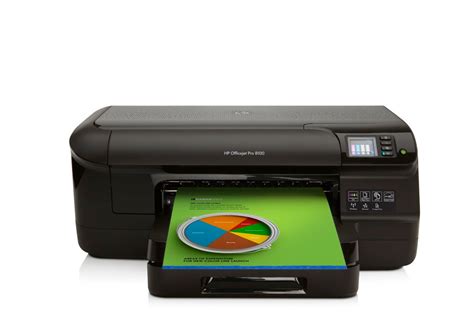 Hp Officejet Pro Eprinter Poru En Obal Exasoft Cz