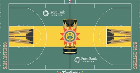 NBA Reveals Spurs Court Docket Design For In Season Match San Antonio