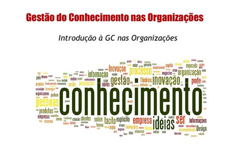 Introdução Da Gestão Do Conhecimento Nas Organizações