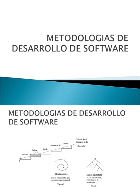 Metodologias De Desarrollo De Software Pdf