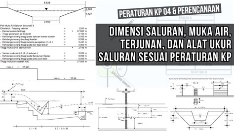 Excel Perhitungan Dimensi Saluran Muka Air Terjunan Dan Alat Ukur