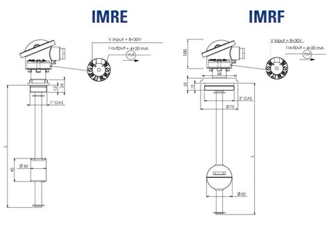 Transmisor De Nivel Con Salida Ma Modelo Imre Perfecta Technologies