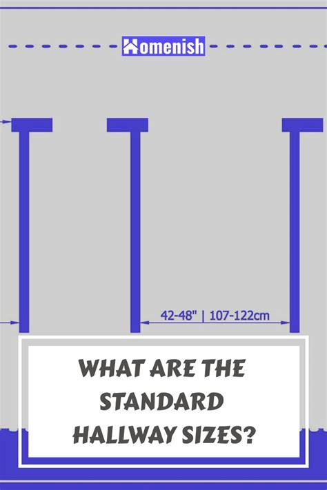 What Are The Standard Hallway Sizes For Each Room In Your Home Info Sheet