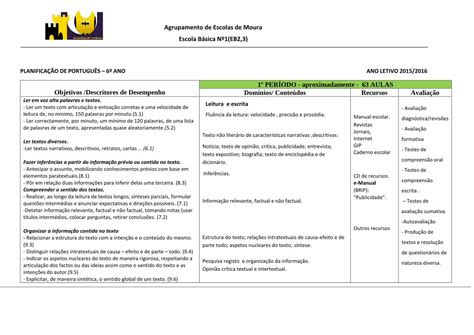 Pdf Agrupamento De Escolas De Moura Escola B Sica N Eb Aemoura