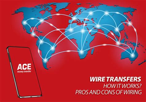 Wire Transfers How It Works Pros And Cons Of Wiring