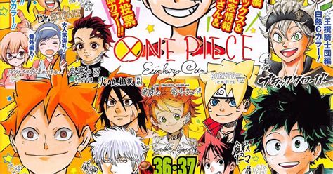 Analyse It Análise TOC Weekly Shonen Jump 36 37 Ano 2017