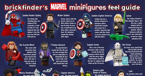 Brickfinder Lego Minifigures Marvel Studios Feel Guide