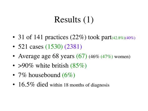 Ppt Mvcn Primary Care Audit Background Powerpoint Presentation Free Download Id 4384808