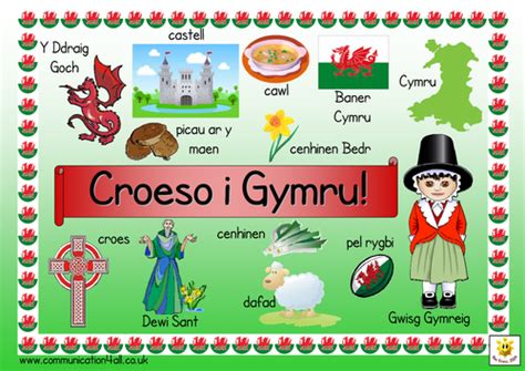 Welsh Language Word Mats Teaching Resources