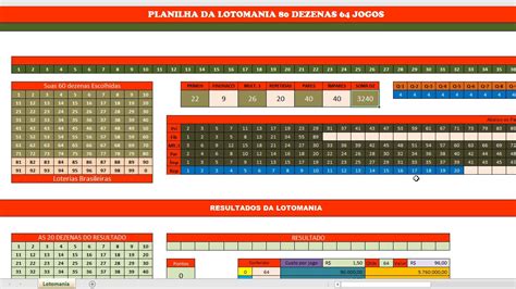 LOTOMANIA PLANILHA 80 DEZENAS EM 64 JOGOS YouTube