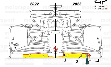 F1 2023 Car Launch Date: What We Know So Far – track f1