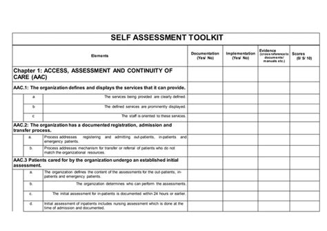 Self Assessment Tool Kit For Nabh Converteddocx