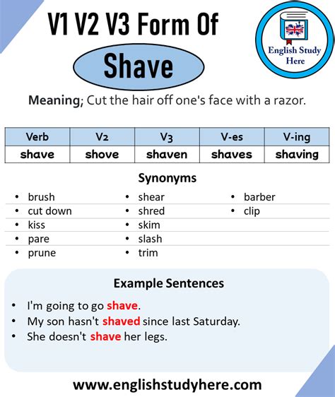 Past Tense Of Shave Past Participle Of Shave V1 V2 V3 V4 V5 Form Of