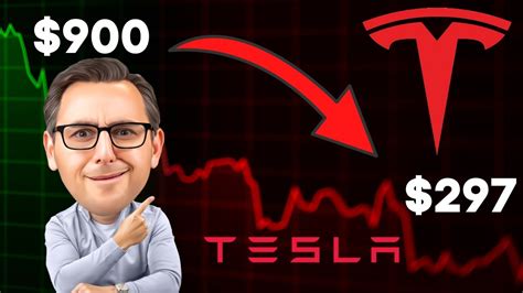 Tesla Stock Fell 66 Overnight New Price Target Tesla 31 Stock Split