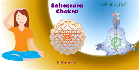 Sahasrara Chakra – Spreading Sahaja Yoga