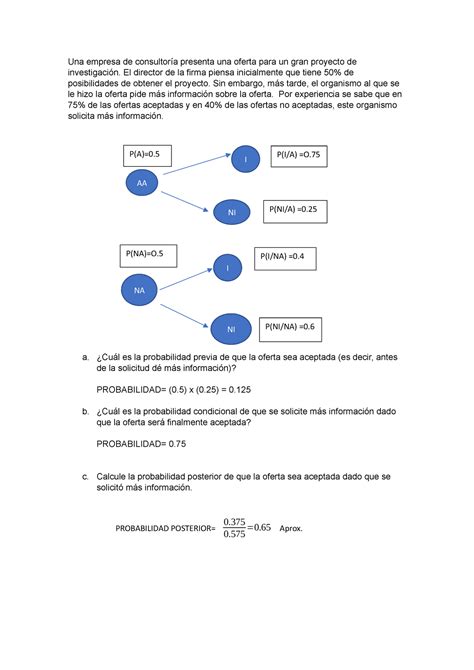 Ejercicios Taller Semana Estadistica Descriptiva Y Probabilidades