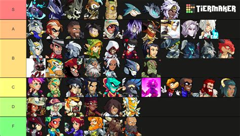 Brawlhalla Legends Patch With Red Raptor Tier List Community