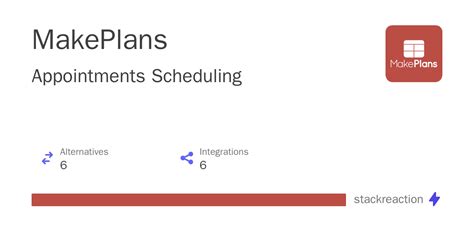 MakePlans Integrations Alternatives And More In 2024