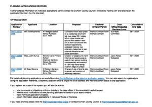 Bishop Auckland Planning Applications