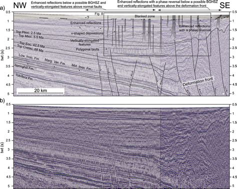 Interpreted A And Uninterpreted B Composite 2d Seismic Line Showing