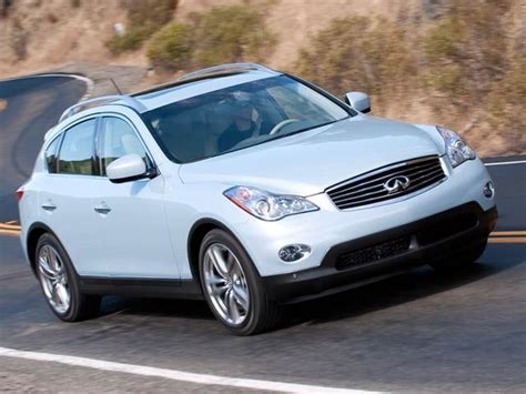 INFINITI EX | Pricing, Ratings, Reviews | Kelley Blue Book