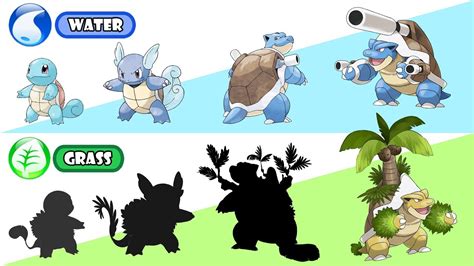 Pokemon Blastoise Mega Evolution