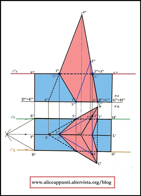 INTERSEZIONE Tra Piramide E Prisma In Proiezioni Ortogonali