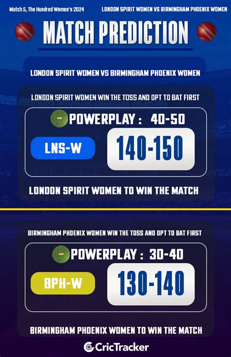 LNS W Vs BPH W Match Prediction Who Will Win Todays Hundred Women S