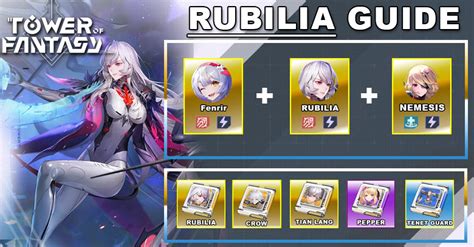 Tower Of Fantasy Rubilia Guide Best Build Matrices