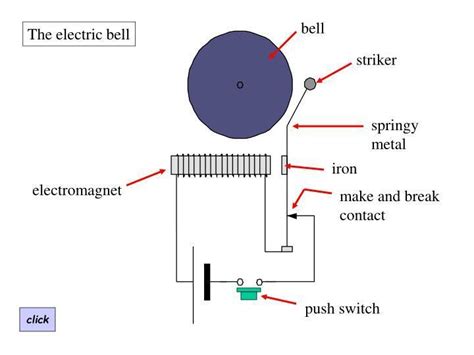 circuit diagram  electric bell