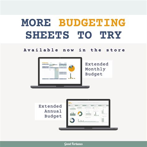 Excel Budget Template Personal Finance Excel Dashboard Easy Excel ...