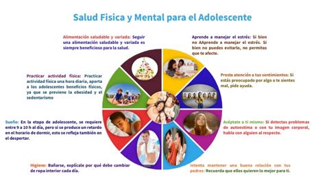 Salud Fisica Y Mental Para El Adolescente