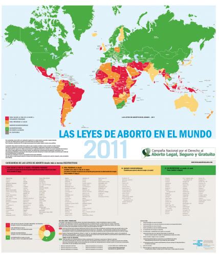 Mapa Leyes Sobre Aborto En El Mundo 2011 Centro De Derechos De Mujeres