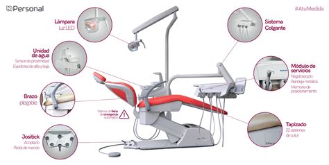 Norma Volverse transacción equipo dental y sus partes Terminología