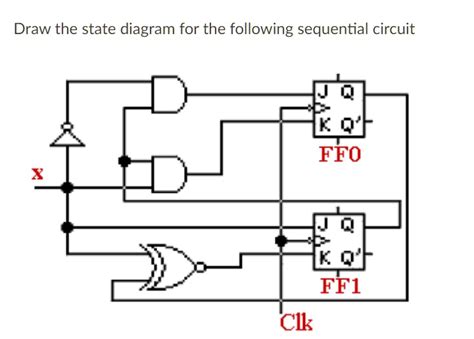 SOLVED Draw The State Diagram For The Following Sequential Circuit