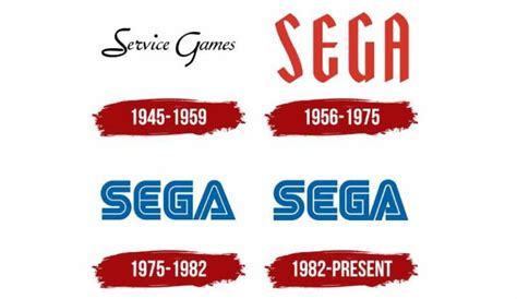 The Sega Logo History, Colors, Font, And Meaning