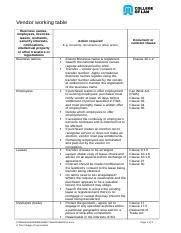 CCP T1 A2 Vendor Working Table NASVT 2021 09 24 Docx Vendor Working