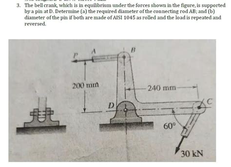 [Solved]: 3. The bell crank, which is in equilibri