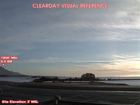 Webcam Sitka, Alaska: Sitka Airfield (PASI), View in Southern Direction ...