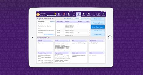 Some 2019 Ophthalmology Icd 10 Codes Modernizing Medicine