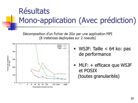 1 Système de régulation et dordonnancement de requêtes dE S au sein des