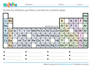 La Tabla Peri Dica Para Imprimir Descargar Pdf Ejercicios Gratis