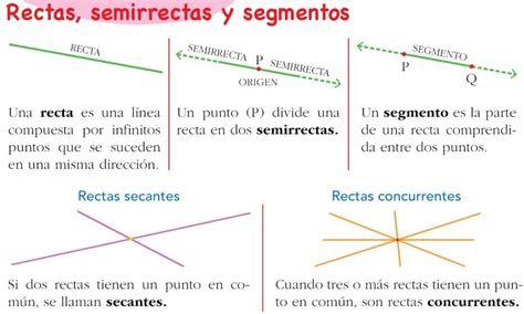 4º Primaria Matemáticas Rectas Semirrectas Y Segmentos