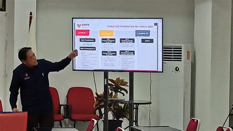 RAPAT TIM KERJA PEMBANGUNAN ZONA INTEGRITAS POLITEKNIK STIA LAN